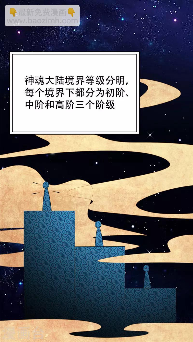 福利章节 战力排名表（剧透警告）-第68话