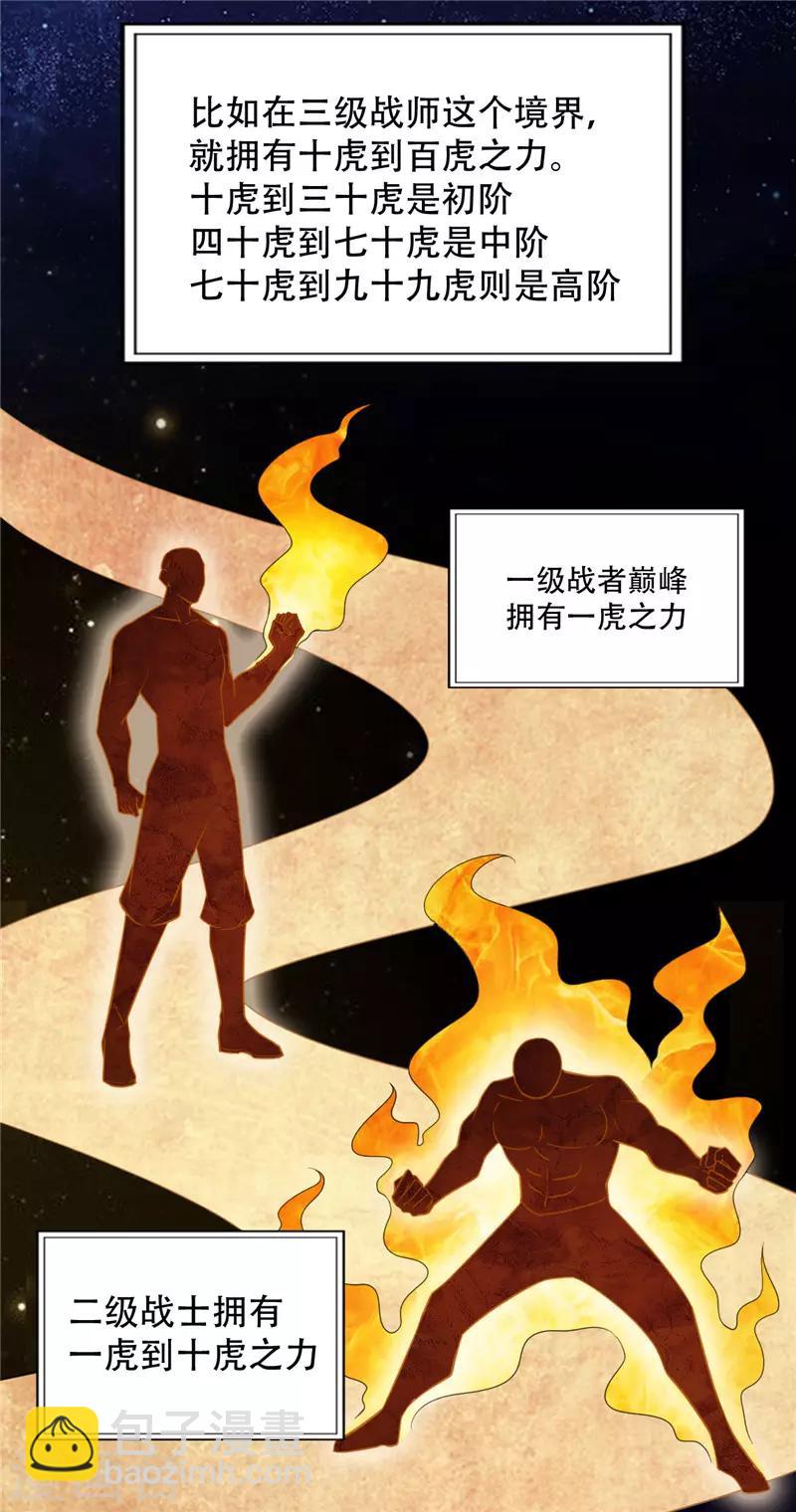 福利章节 战力排名表（剧透警告）-第68话