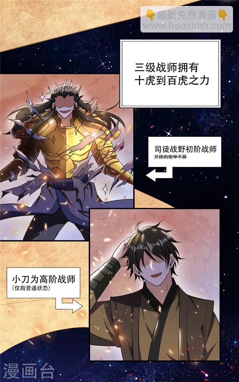 福利章节 战力排名表（剧透警告）-第68话