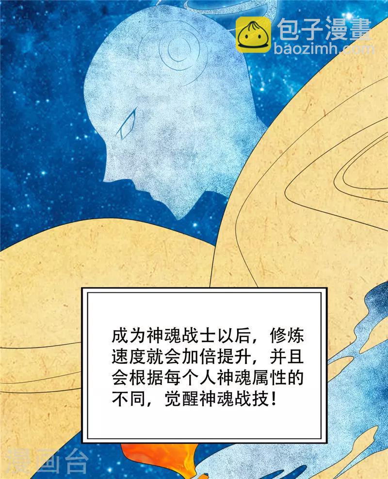 福利章节 战力排名表（剧透警告）-第68话