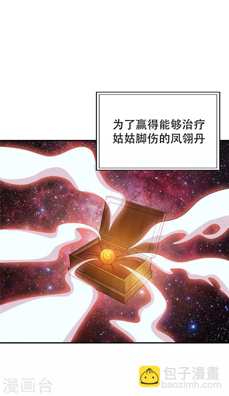 福利章节 战力排名表（剧透警告）-第68话