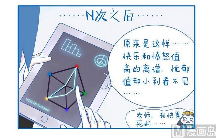 第36话  消失的忧郁值-第36话