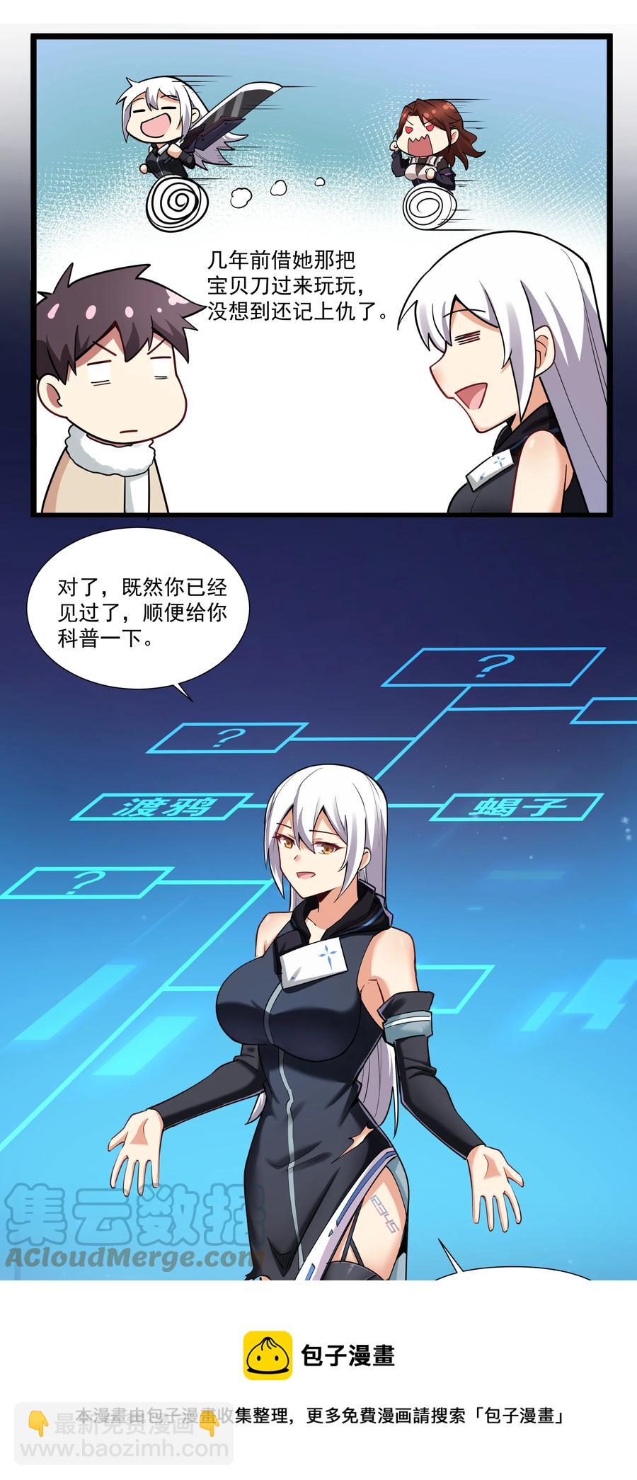 186 重拳出击我女神？-第206话
