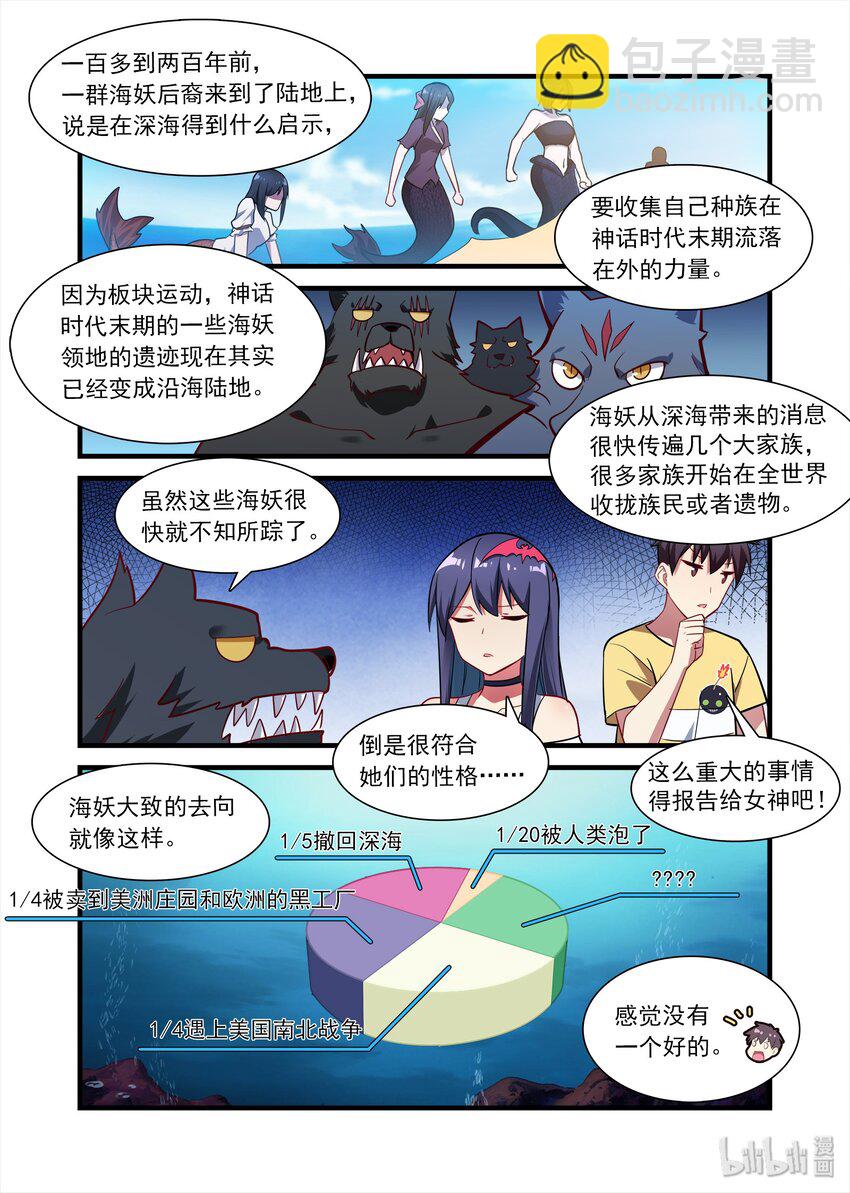 034 异界之梦篇压力是有点大-第42话
