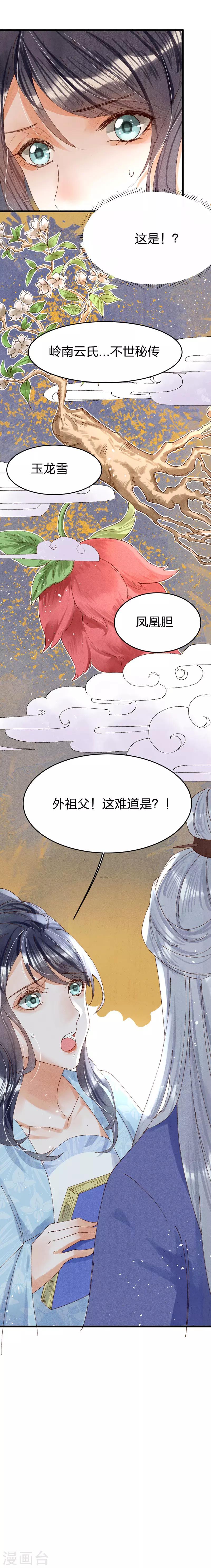 第22话 云氏秘方-第22话