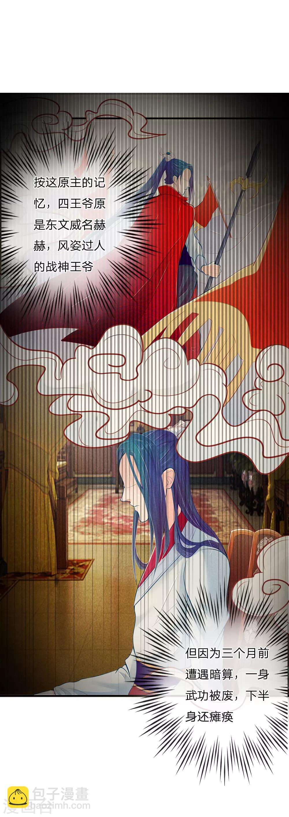 第8话 医生系统-第8话