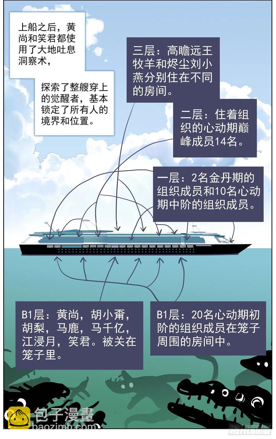 🍜异皇重生 229意外登船 第10页