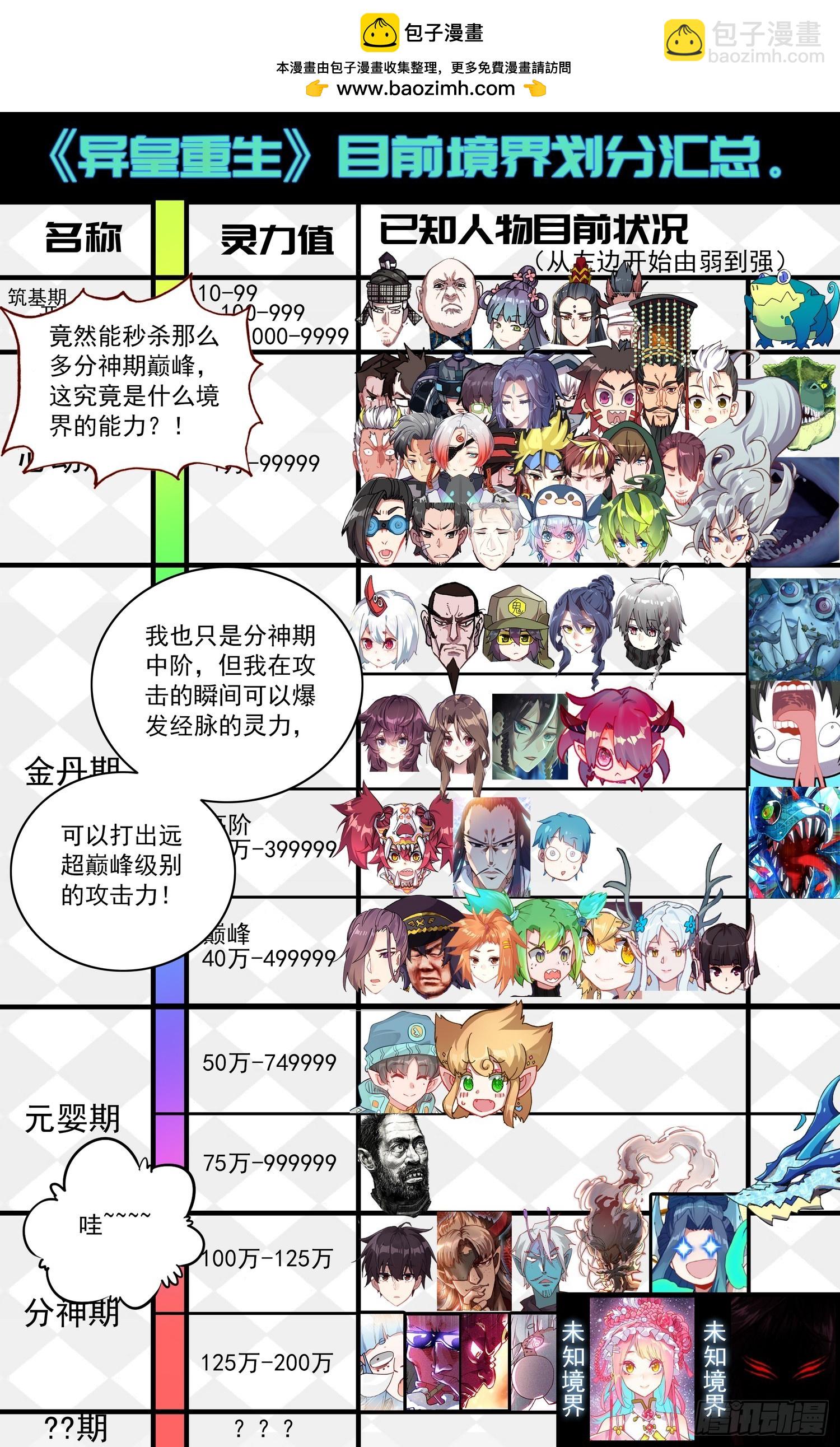🍜异皇重生 375来票大的 第2页