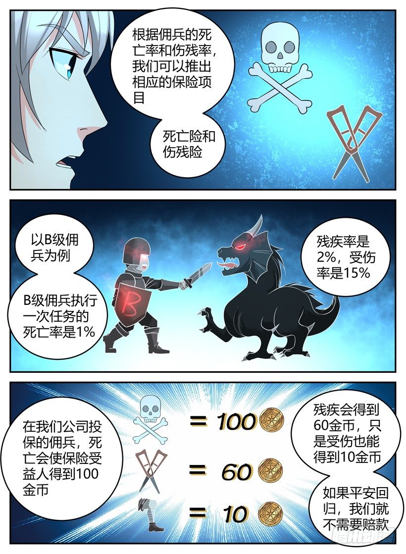 第三十二回 保险方案-第32话