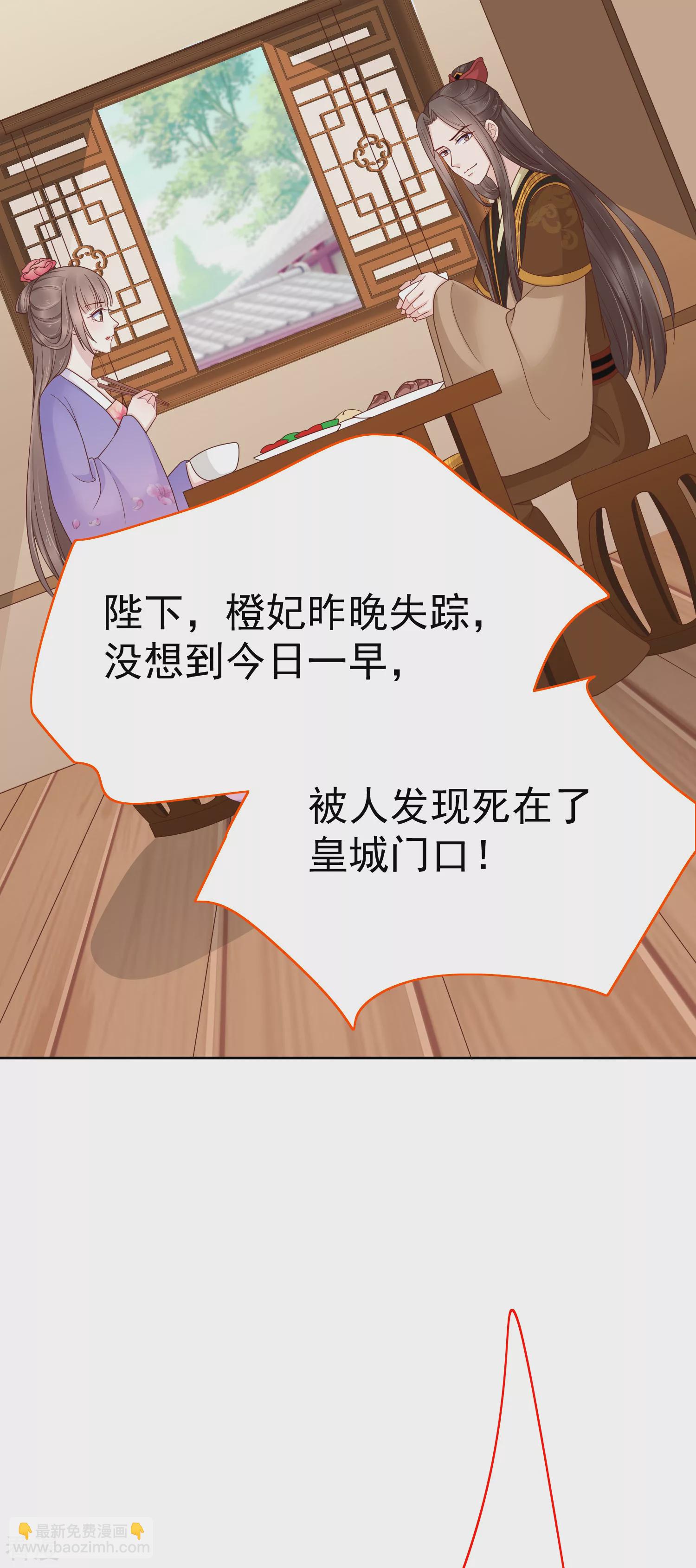 第84话 橙妃，你死定了！-第104话