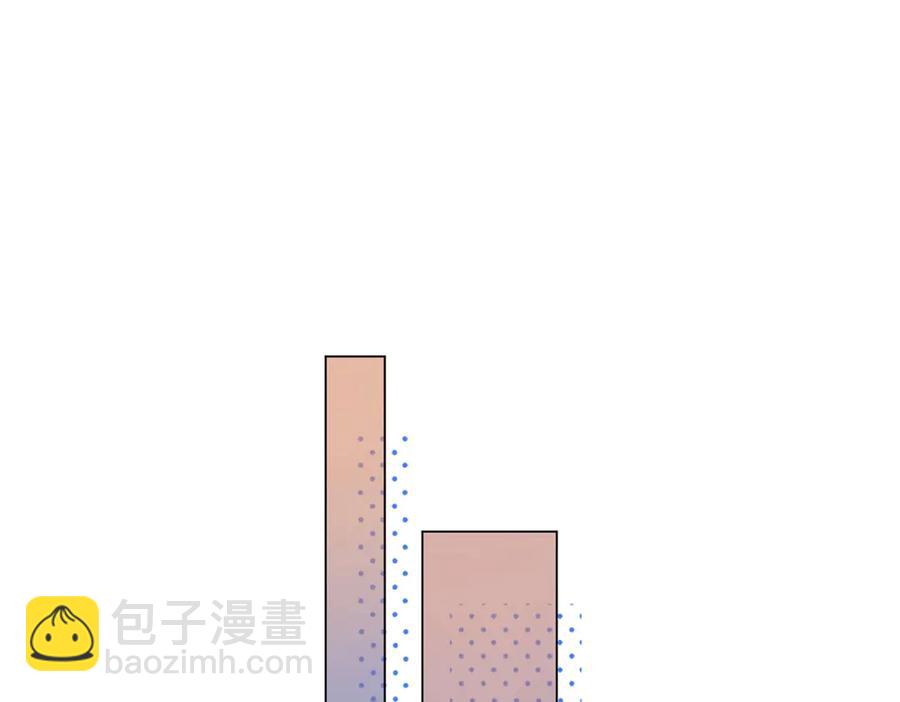 48 你要不要试着喜欢我？(1/3)-第48话