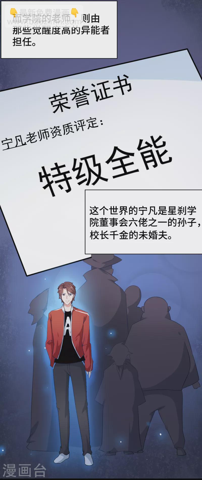 第1话 狂师系统-第2话