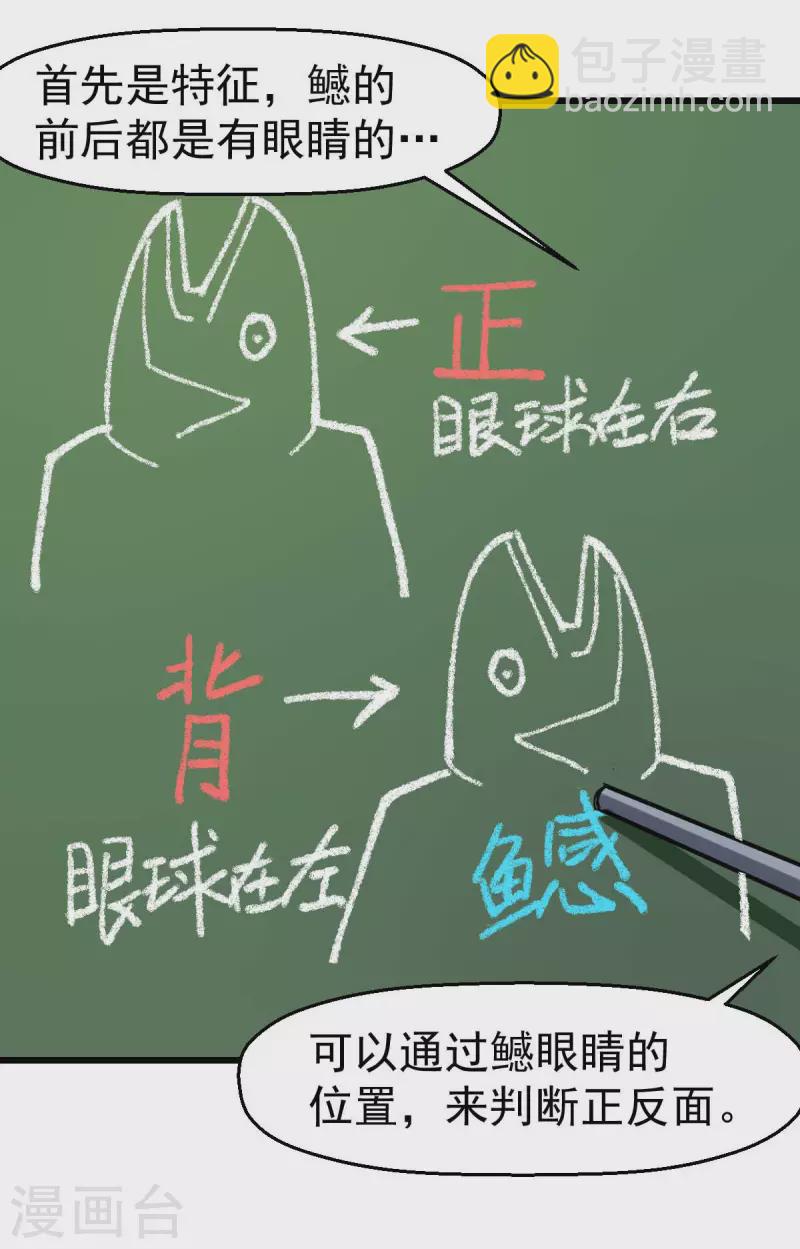第76话 咸鱼的愤怒-第78话
