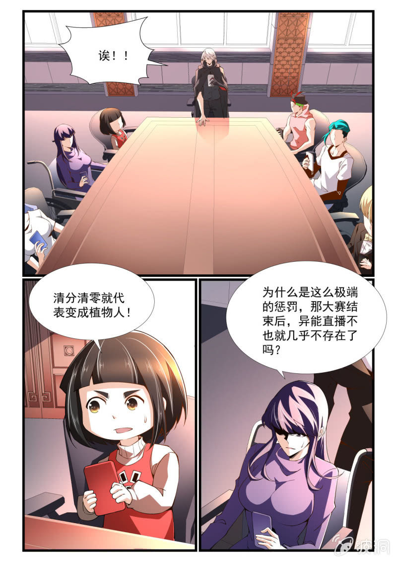 第268话-第266话