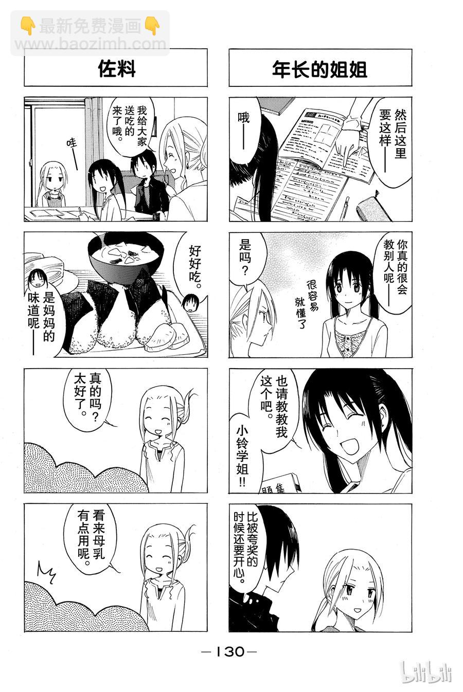 🍜樱才学园学生会 40 第4页