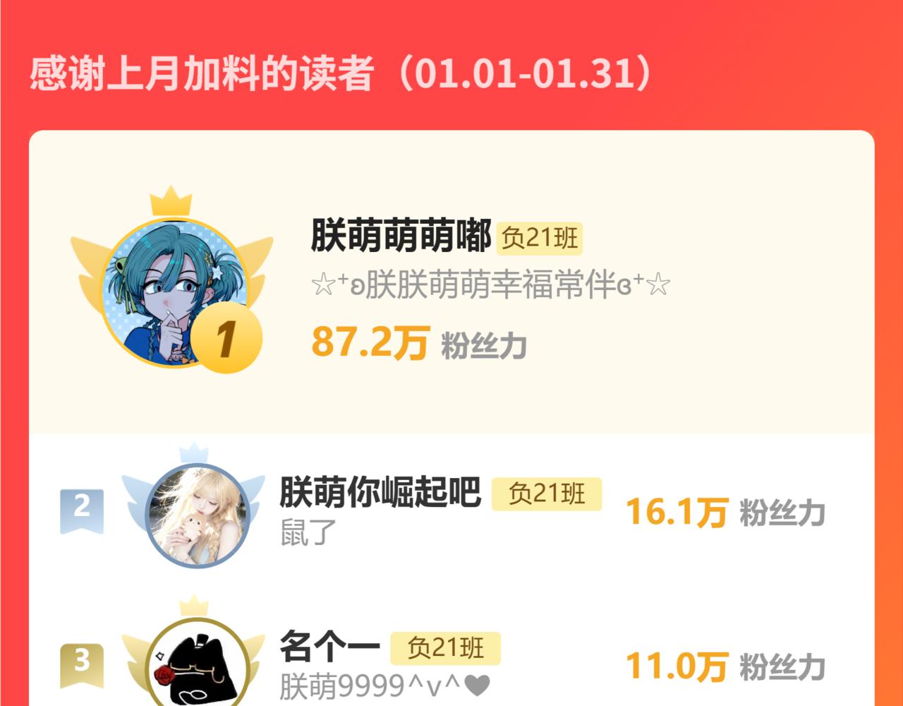 121话于2月28日更新-第140话