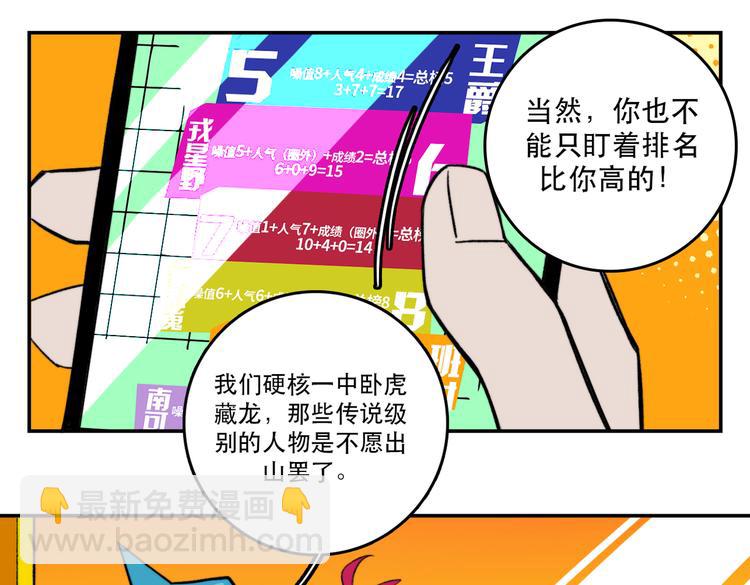 第3话 硬核高中五强(1/2)-第4话