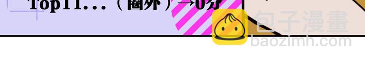第3话 硬核高中五强(1/2)-第4话