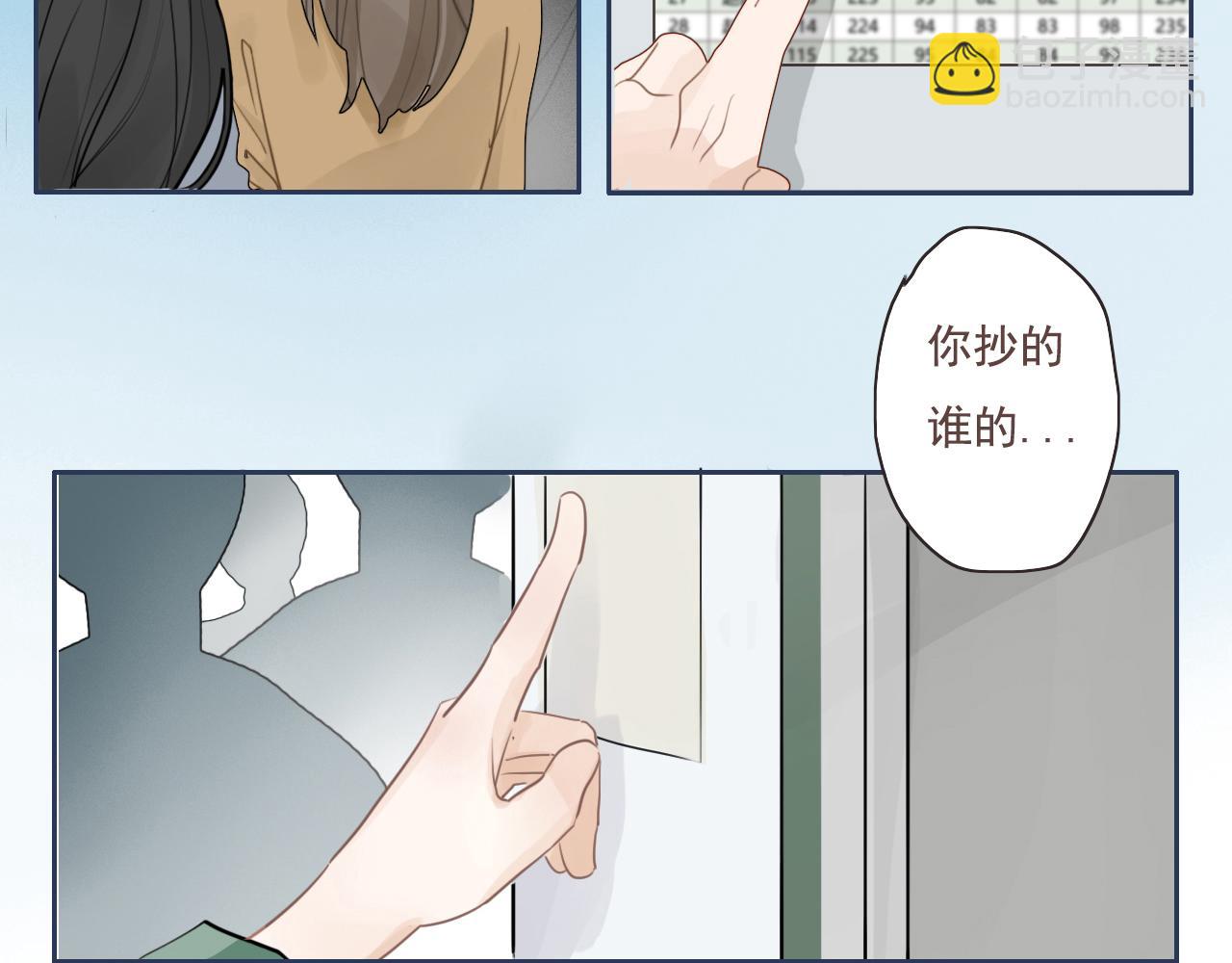 第17话  你等着(1/2)-第20话