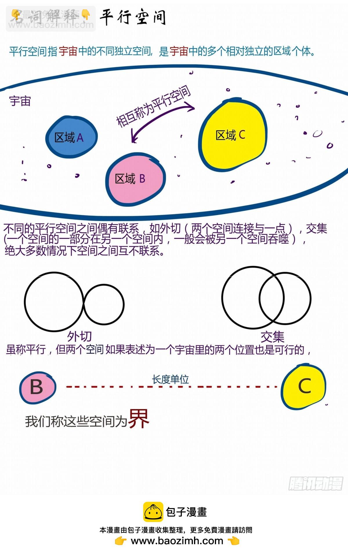 49 最后一件拍品-第58话
