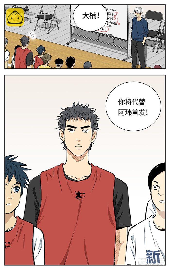 126.分组 .-第126话