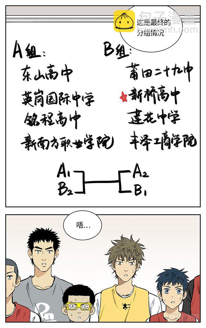 126.分组 .-第126话