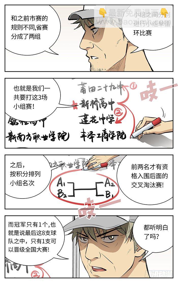 126.分组 .-第126话