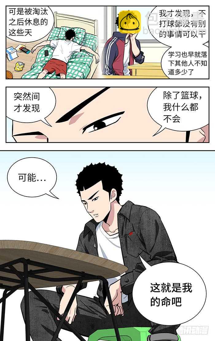 246.命.-第246话