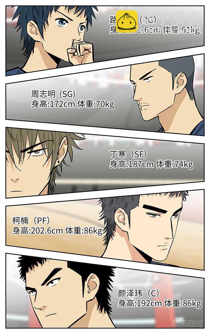 272.新桥VS铭程！-第272话