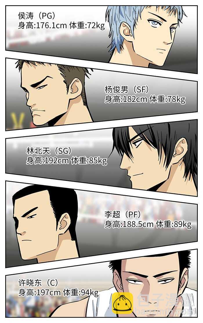 272.新桥VS铭程！-第272话
