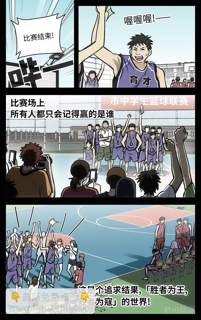 78.许亮.-第78话