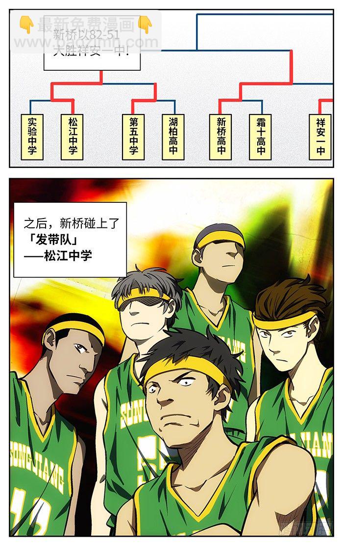 82.AVI-第82话