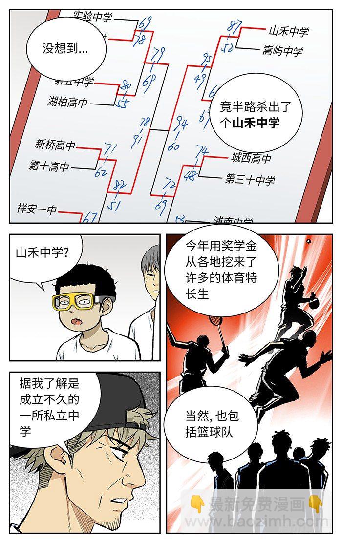 84.山禾.-第84话