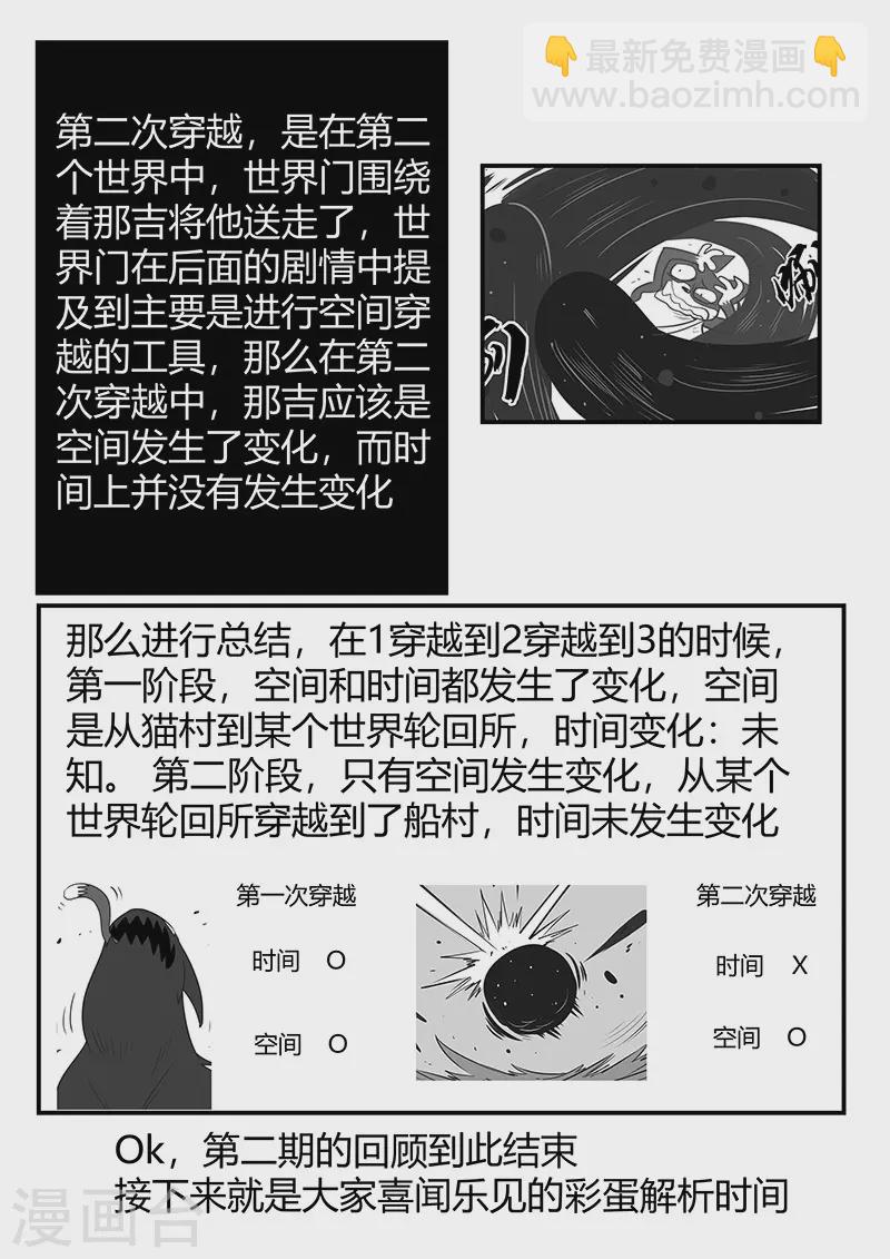 剧情回顾2-第300话