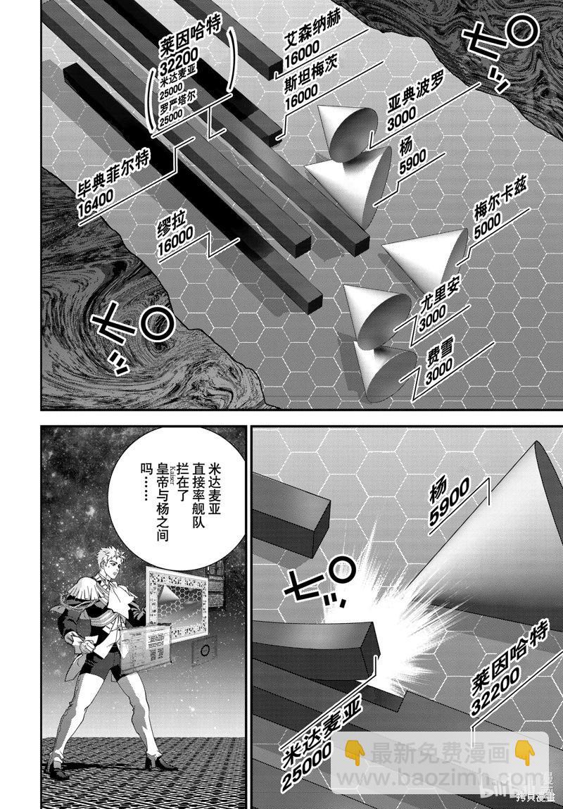 🍜银河英雄传说新连载 第207话 第6页