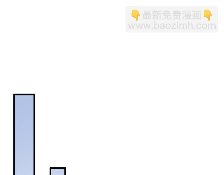 第89话  邀请(1/2)-第90话