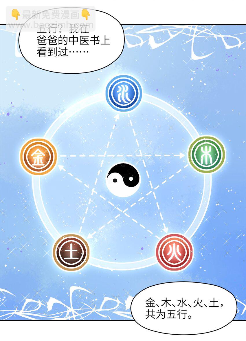 🍜銀狼少年 002 五行之力 第11页