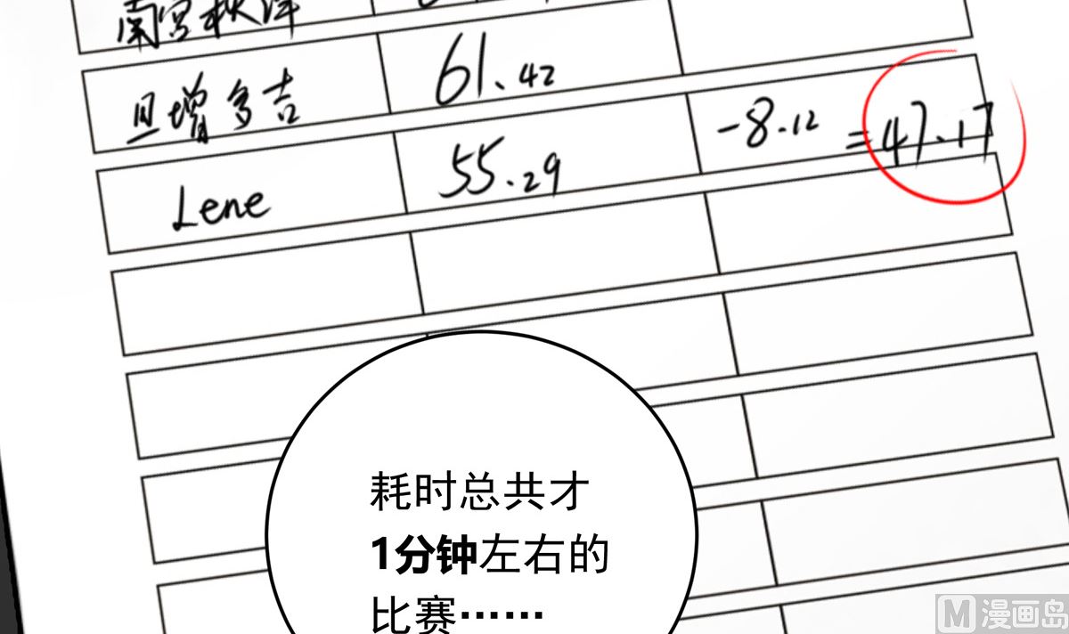 40话 赛前的突发变故(1/3)-第40话