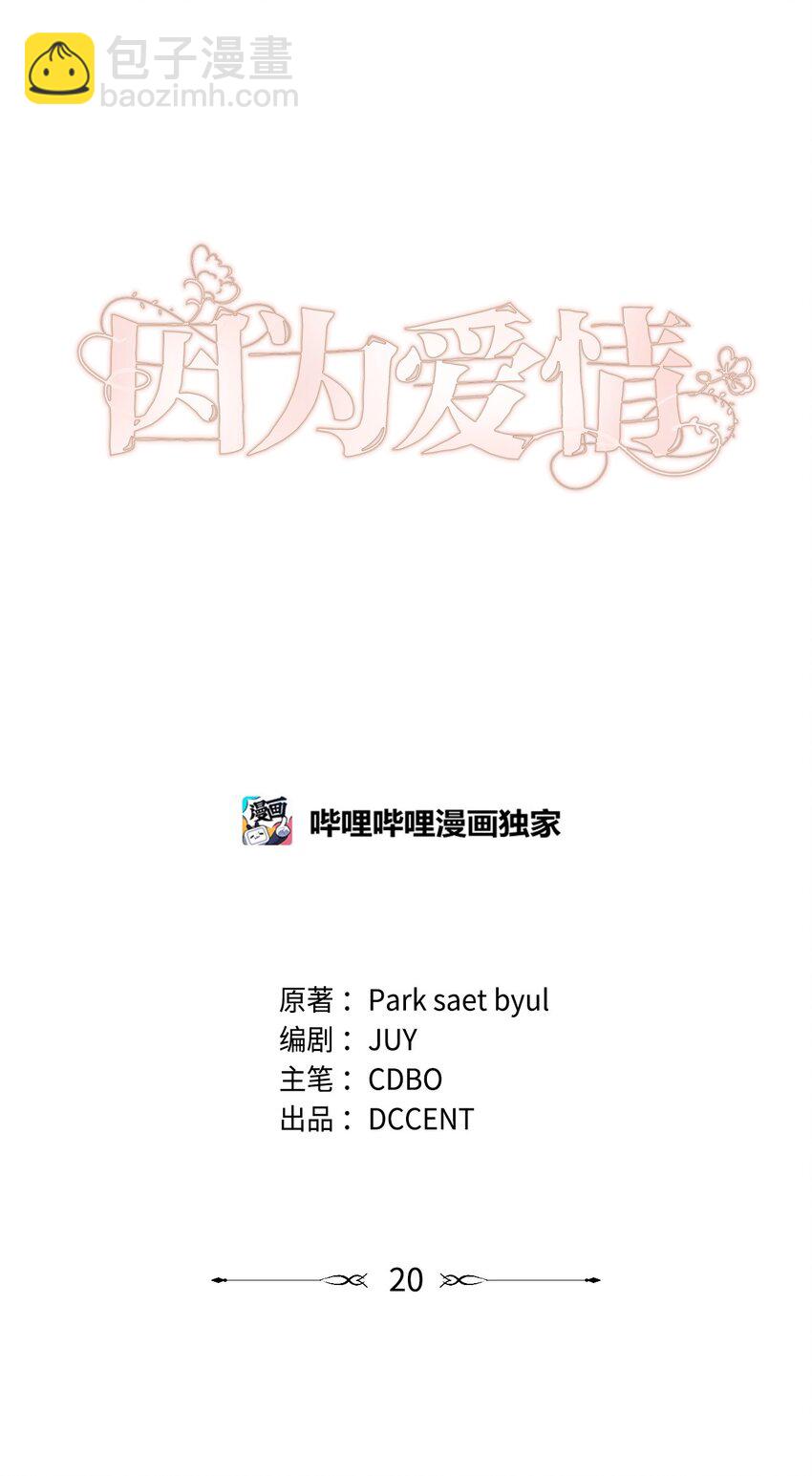 20 杀青(1/2)-第20话