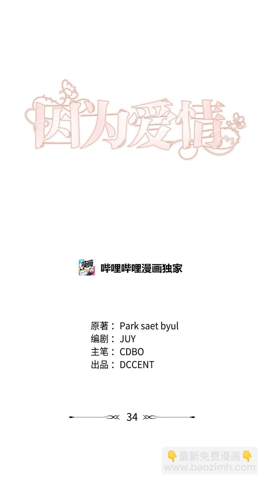 34 所属公司(1/2)-第34话