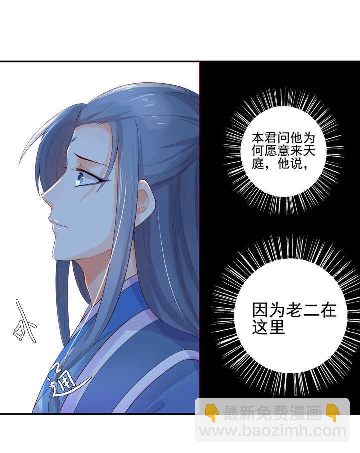 番外之现代篇 二-第74话