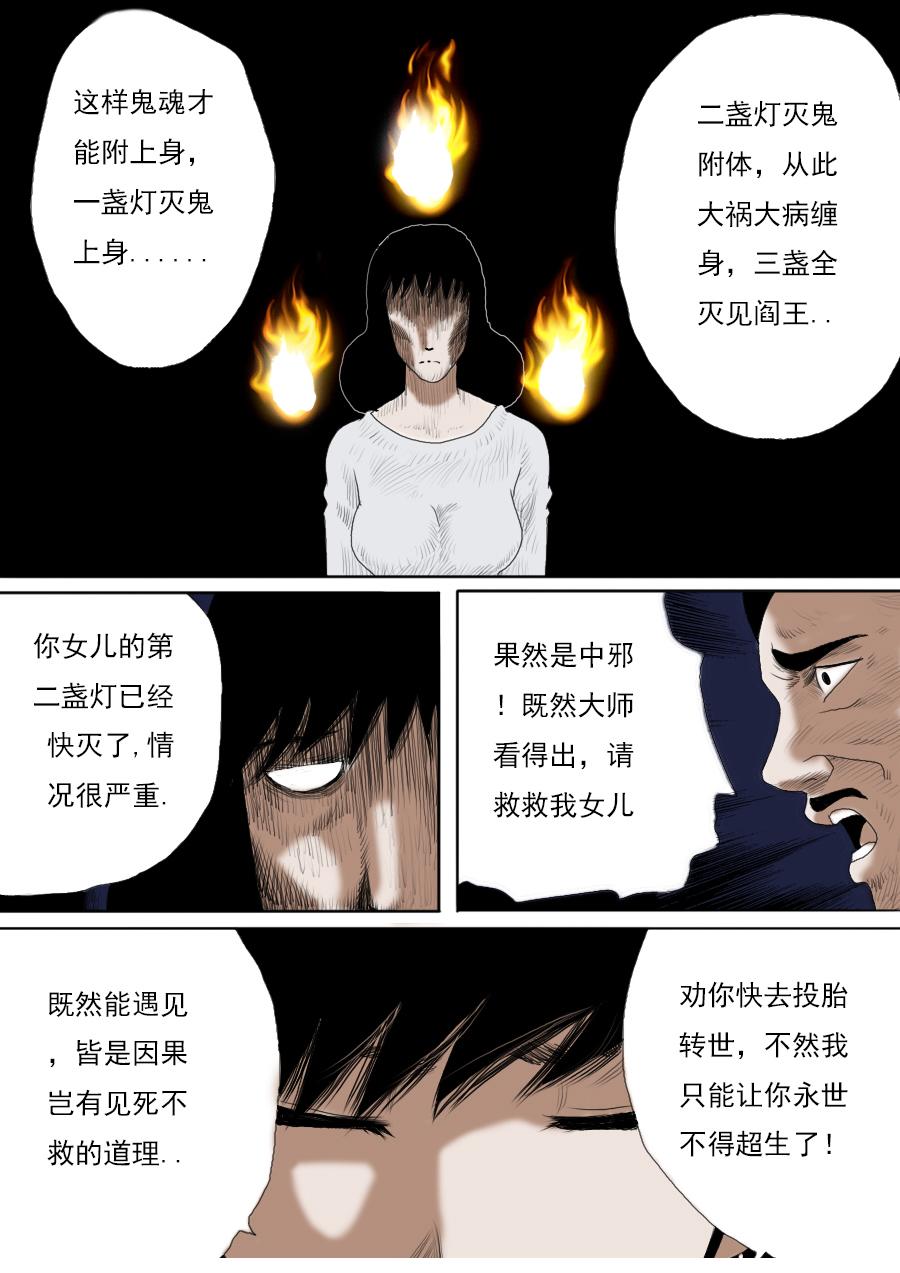 第一章第六话鬼吹灯-第6话