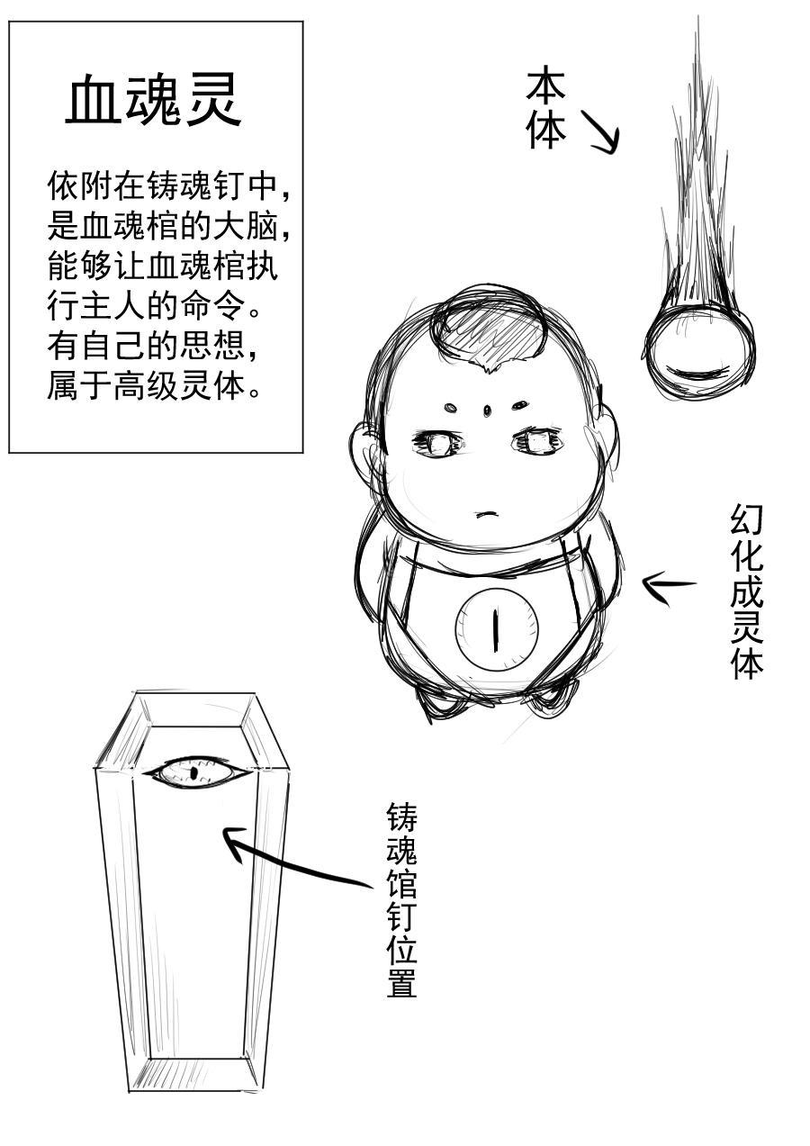 第二季 第一集-第66话