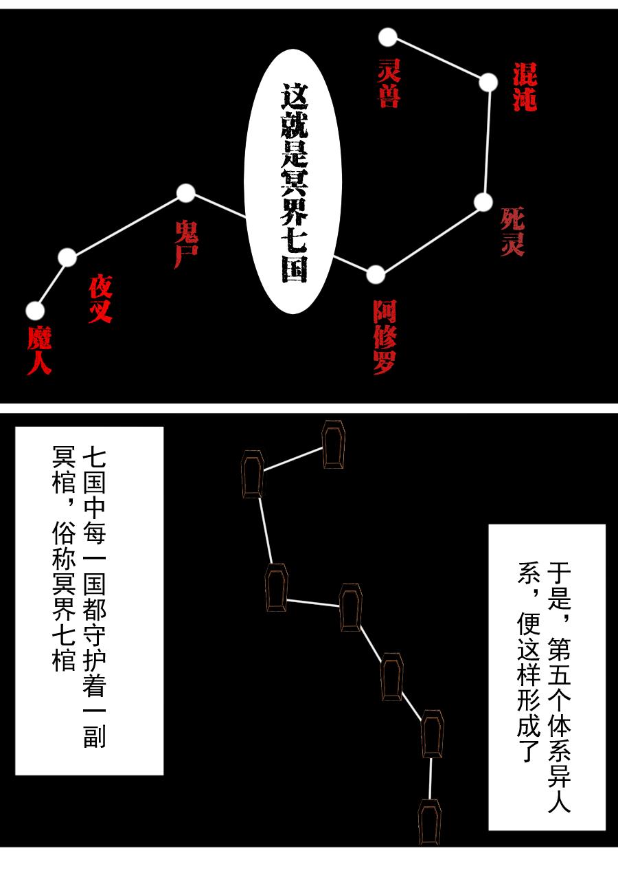 第二季 冥界篇第一话-第80话