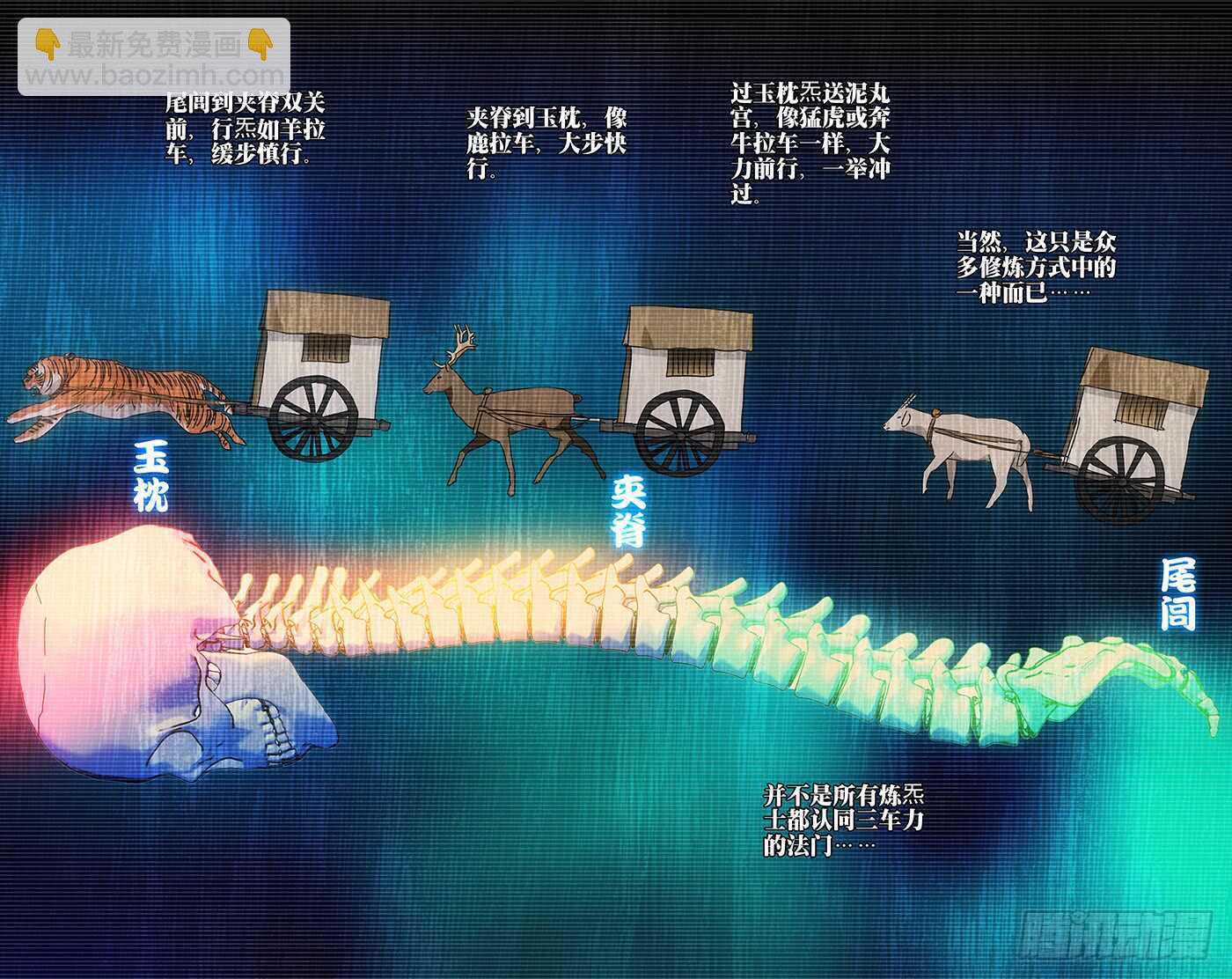 335 三车力-第334话