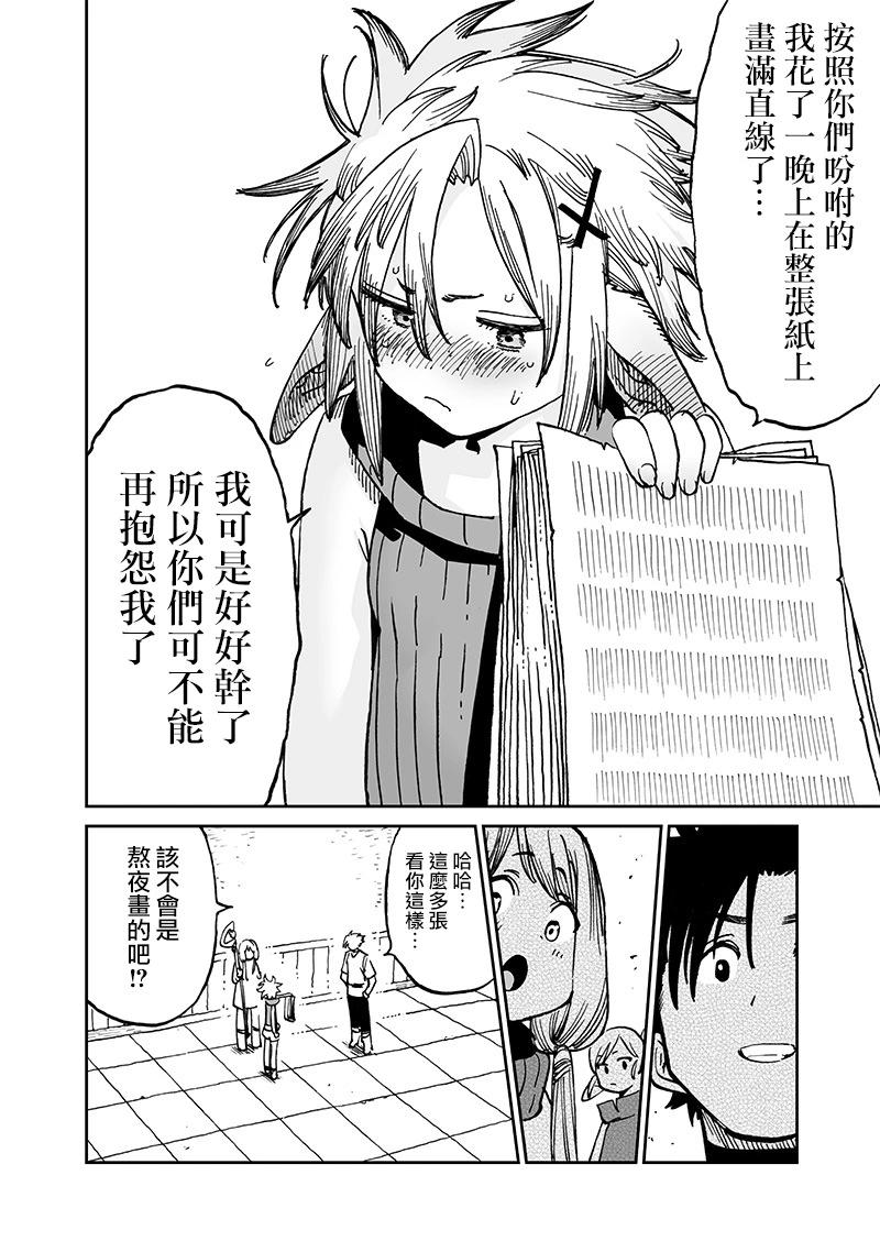 🍜异世界编辑~用漫画拯救世界~ 第13.3话 第10页