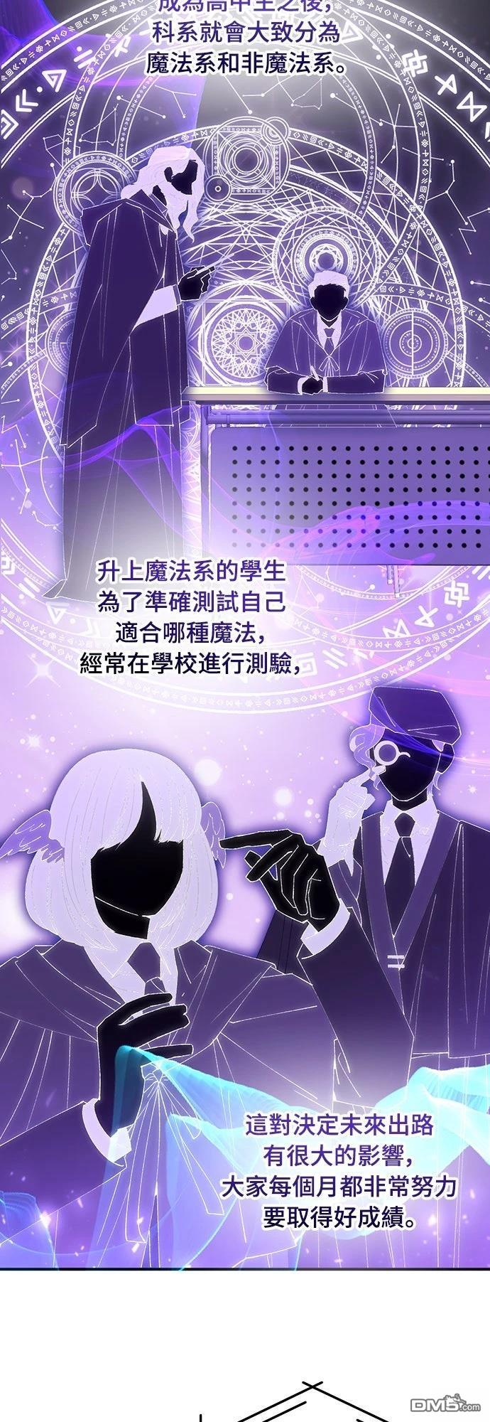🍜异世界打工仔 第81话 第30页