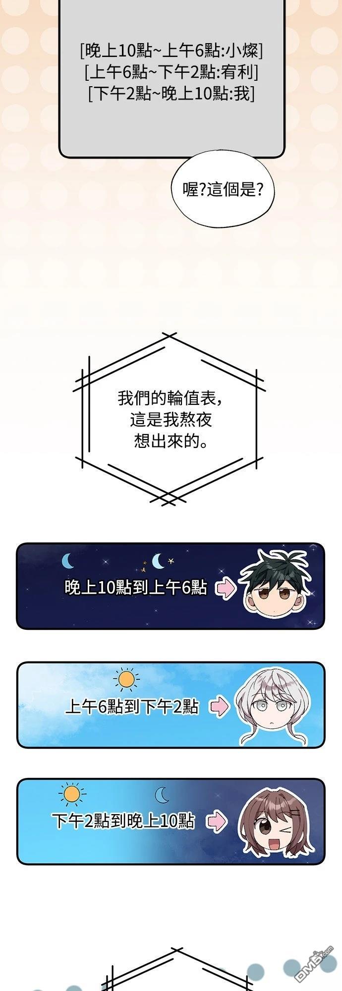 🍜异世界打工仔 第81话 第36页