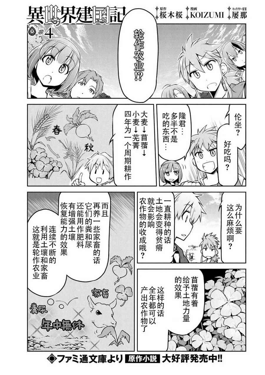 🍜异世界建国记 第4话 第1页
