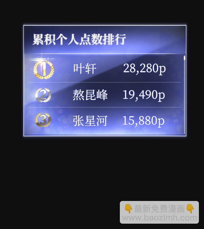 14 分裂(1/2)-第14话